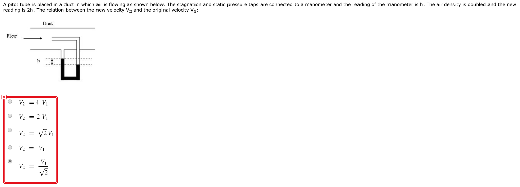 Solved A pitot tube is placed in a duct in which air is | Chegg.com