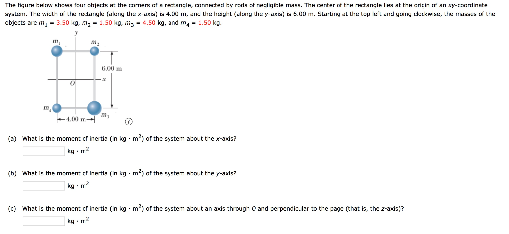 Solved The figure below shows four objects at the corners of | Chegg.com