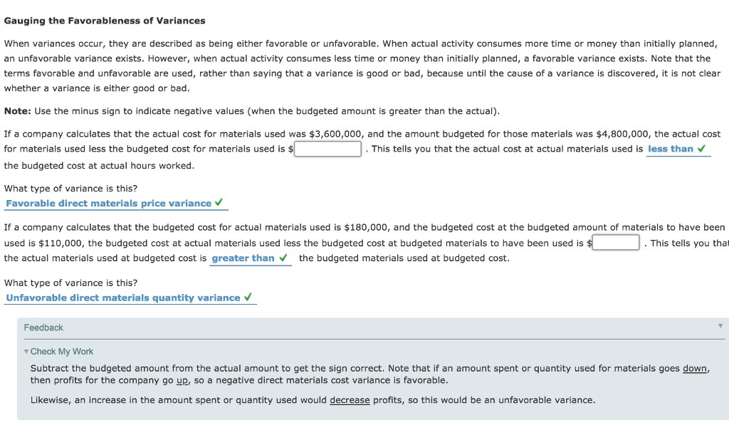 Solved Gauging the Favorableness of Variances When variances | Chegg
