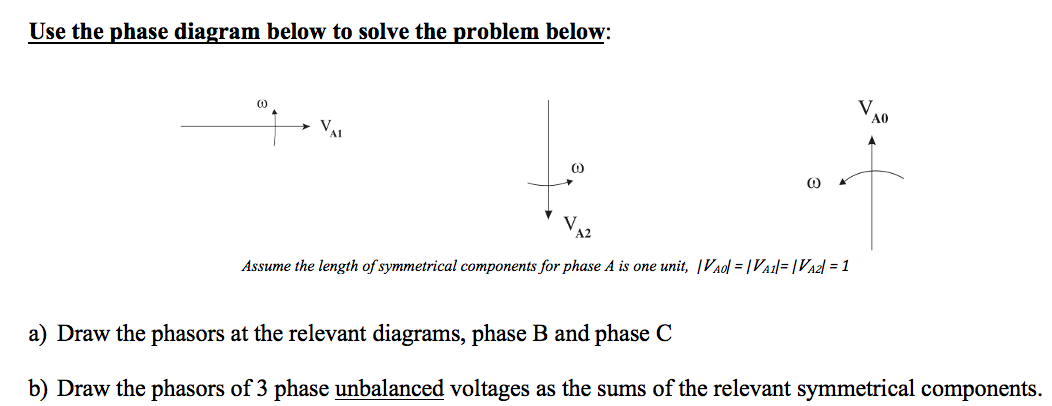 Solved Use The Phase Diagram Below To Solve The Problem | Chegg.com