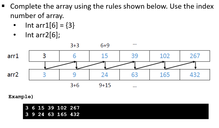 Solved "Complete the array using the rules shown below. Use | Chegg.com