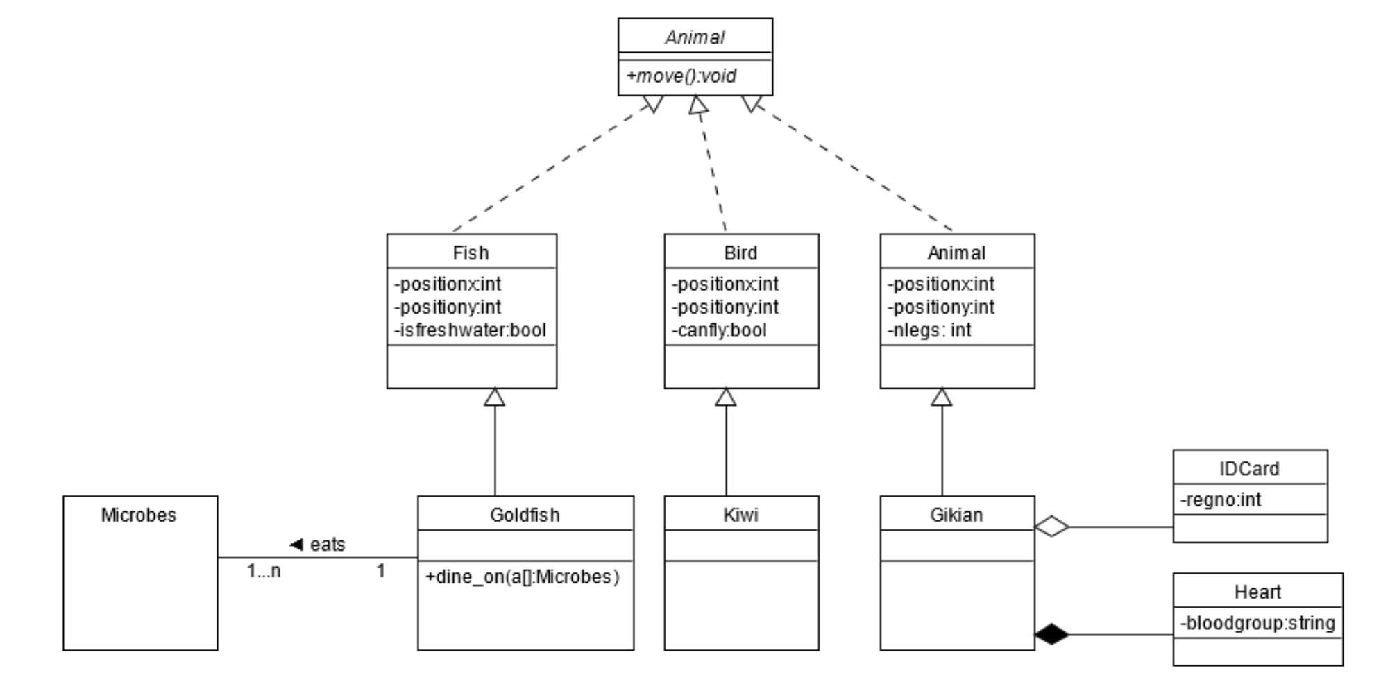 Solved Q: Use the C++ programming language to do this | Chegg.com