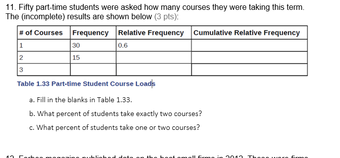 Solved Fifty part-time students were asked how many courses | Chegg.com