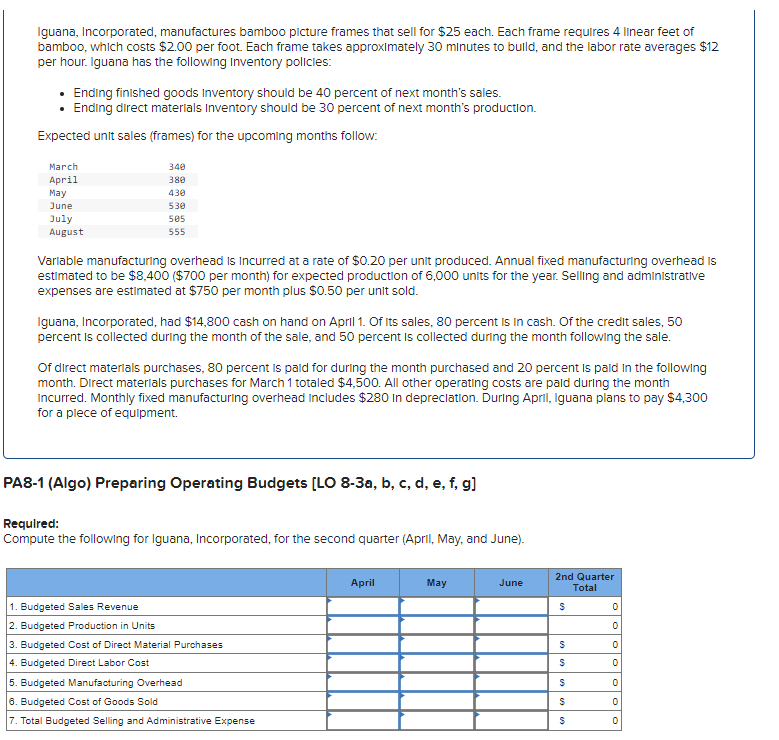 Solved Iguana, Incorporated, manufactures bamboo picture | Chegg.com