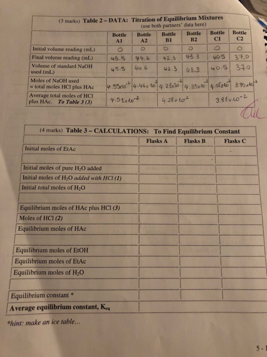 (3 marks) Table 2 -DATA: Titration of Equilibrium | Chegg.com