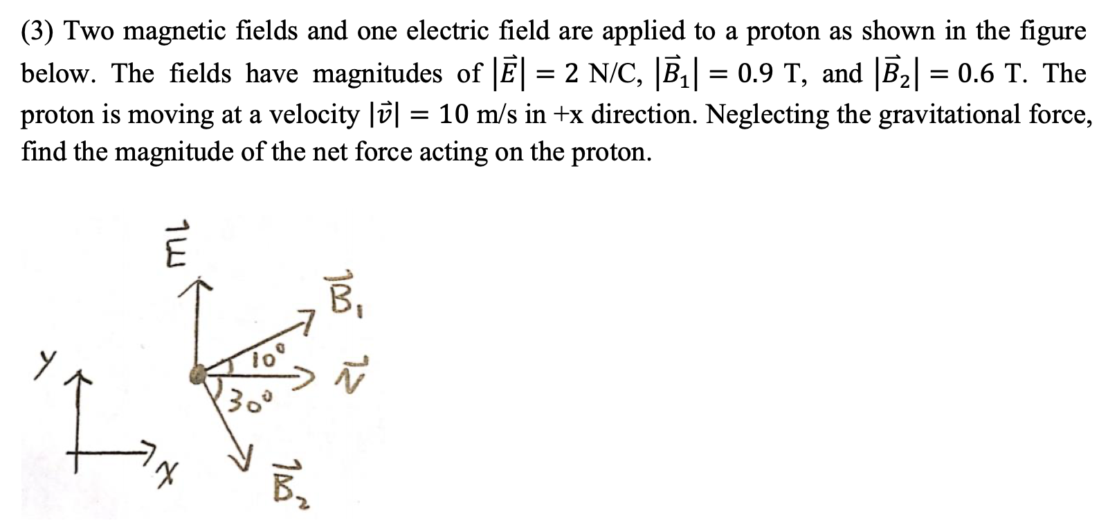 Solved (3) Two magnetic fields and one electric field are | Chegg.com