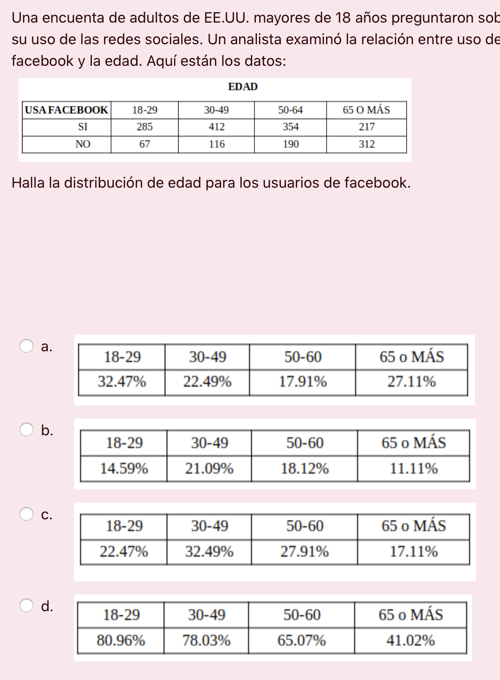 Una encuenta de adultos de EE.UU. mayores de 18 años preguntaron sok su uso de las redes sociales. Un analista examinó la rel