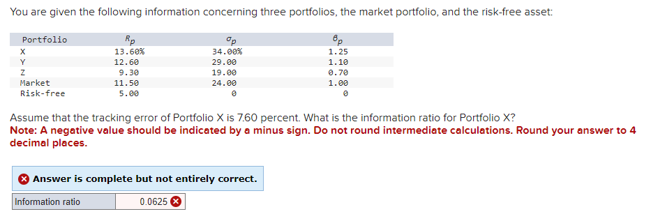 Solved Assume That The Tracking Error Of Portfolio X Is 7 60 Chegg