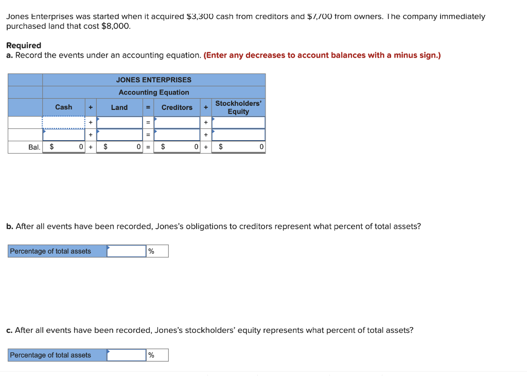 Solved Jones Enterprises was started when it acquired 3,300