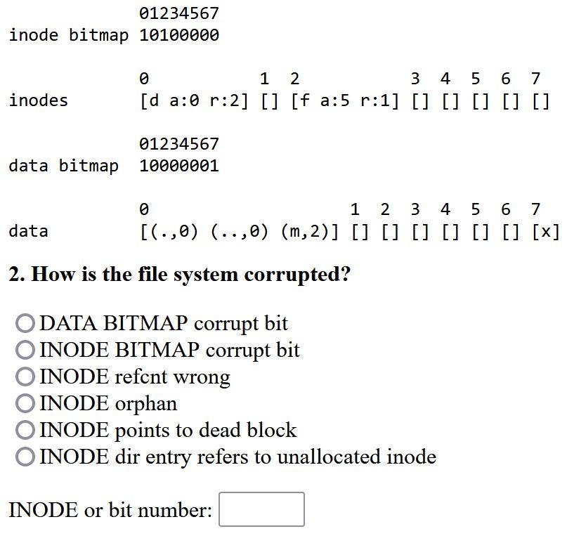 Solved 2. How is the file system corrupted? DATA BITMAP