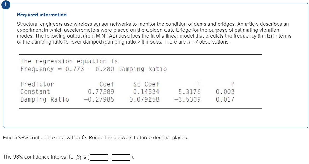 Solved Required information Structural engineers use
