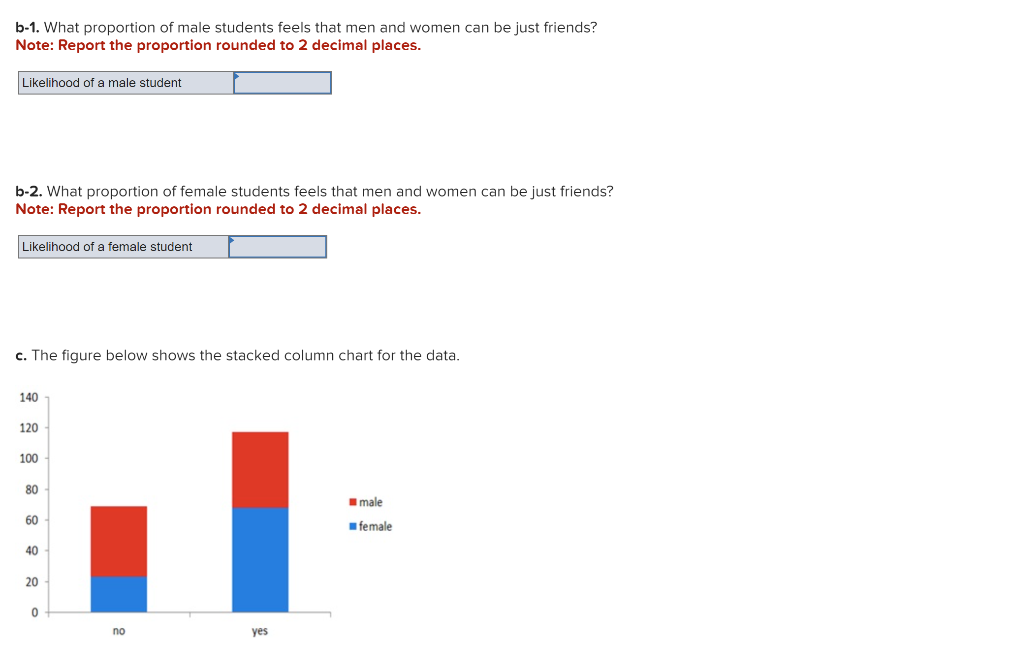 Solved Which of the following statements is least | Chegg.com