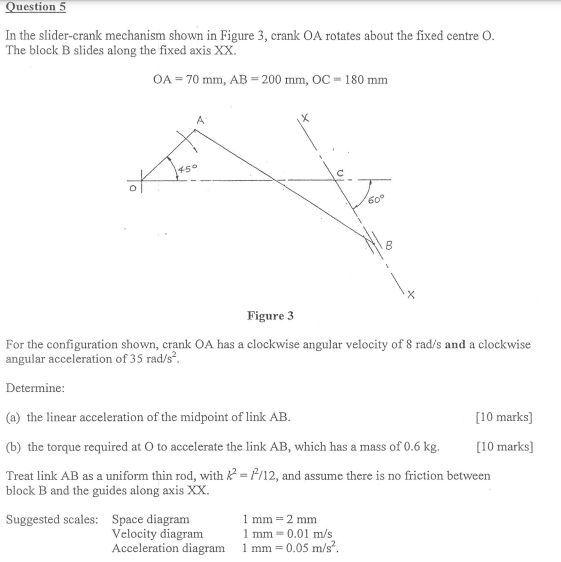 Solved Please explain each step when drawing the space, | Chegg.com