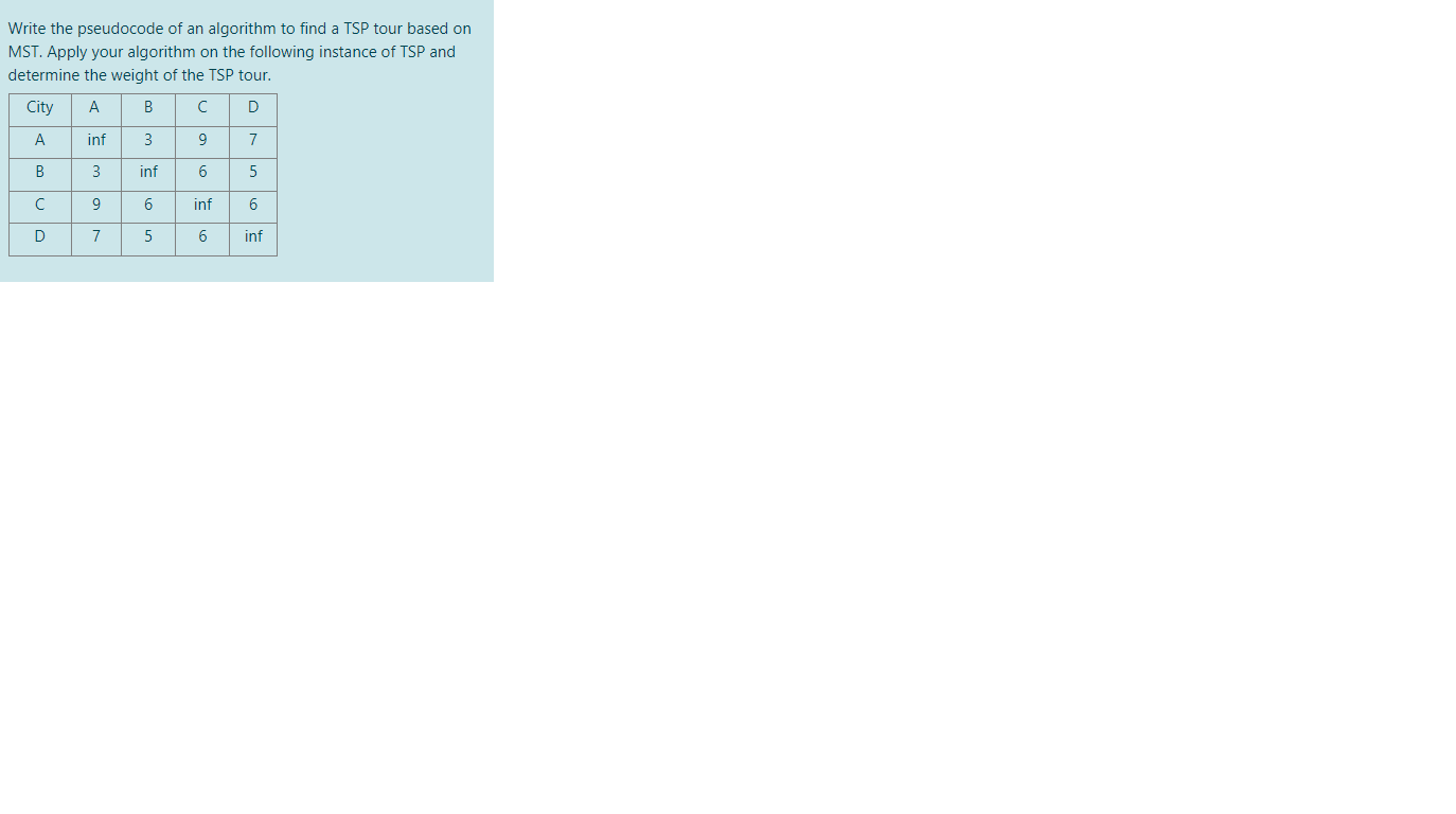 Solved Write the pseudocode of an algorithm to find a TSP | Chegg.com