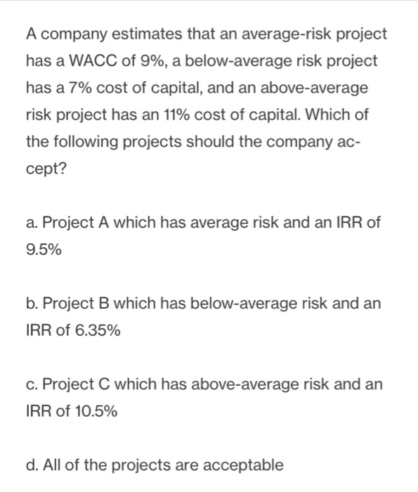 Solved A company estimates that an average-risk project has | Chegg.com
