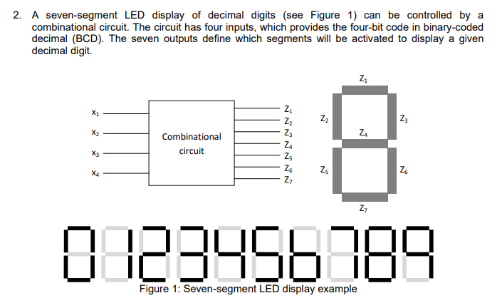 Solved 2. A seven-segment LED display of decimal digits (see | Chegg.com