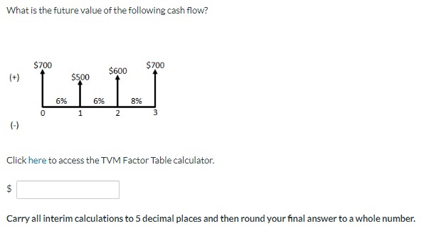 Solved The City of State College plans to issue bonds with a | Chegg.com
