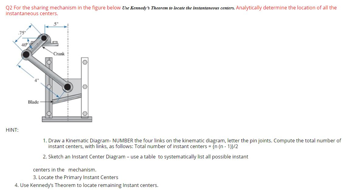 Solved Q2 For the sharing mechanism in the figure below Use | Chegg.com
