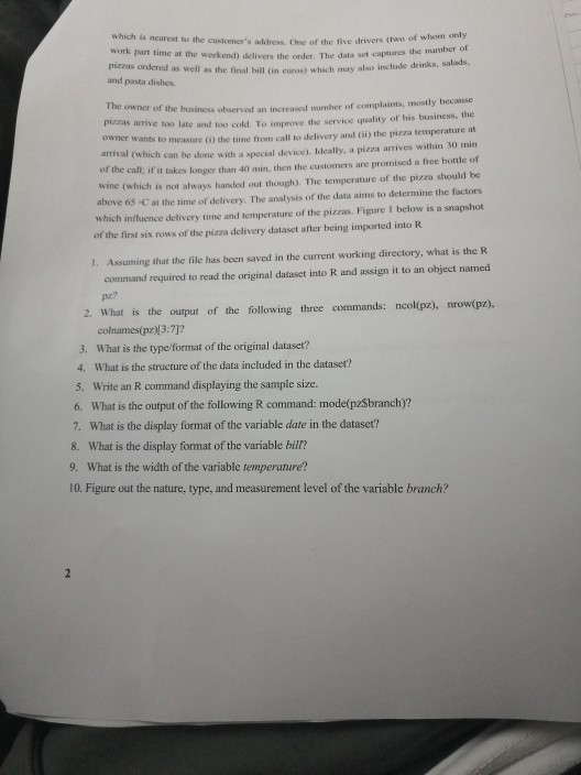 Challenges of creating shared value picture