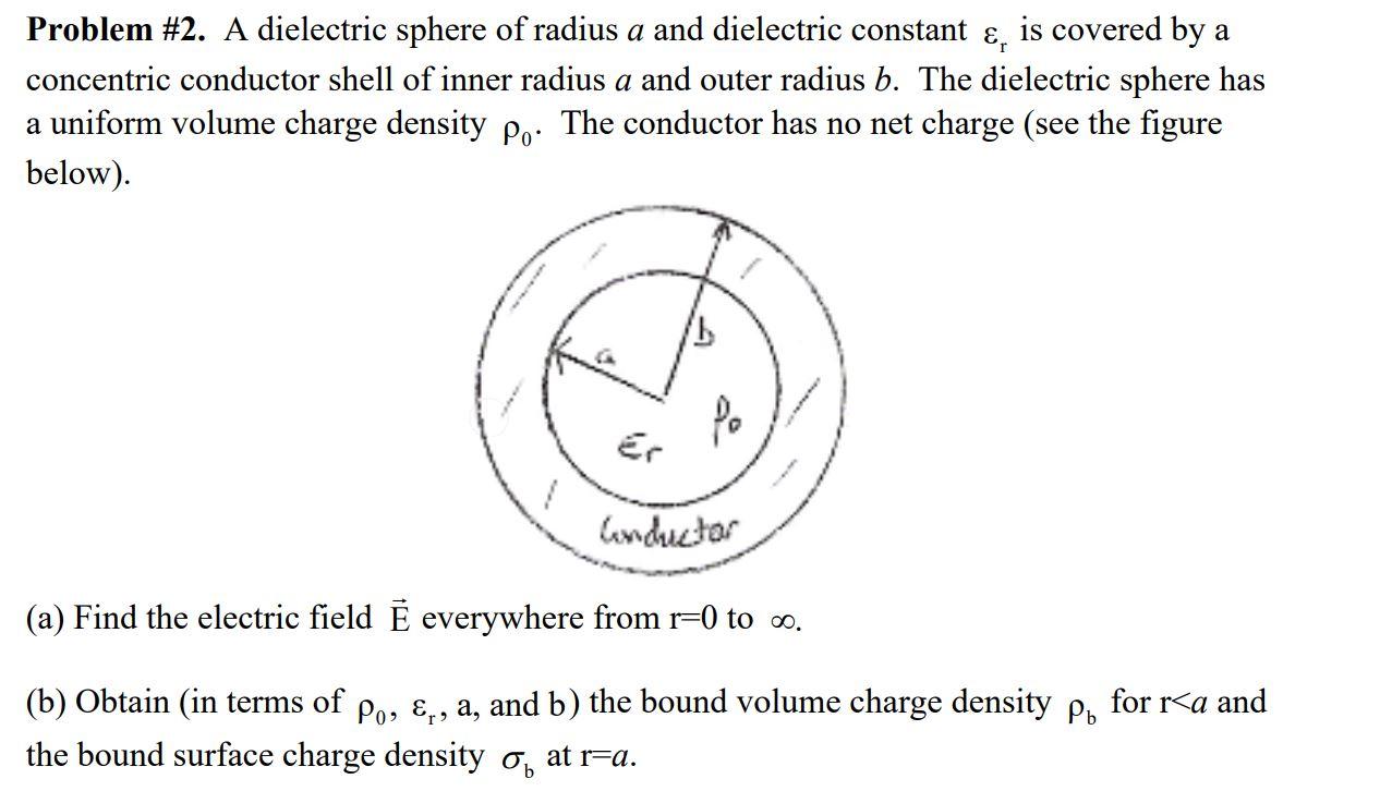 Solved Problem #2. A dielectric sphere of radius a and | Chegg.com