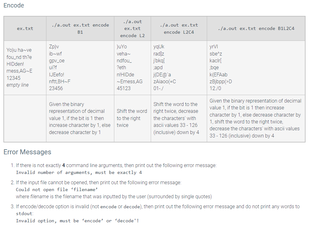 Write A Program That Reads A Text File And Encrypts