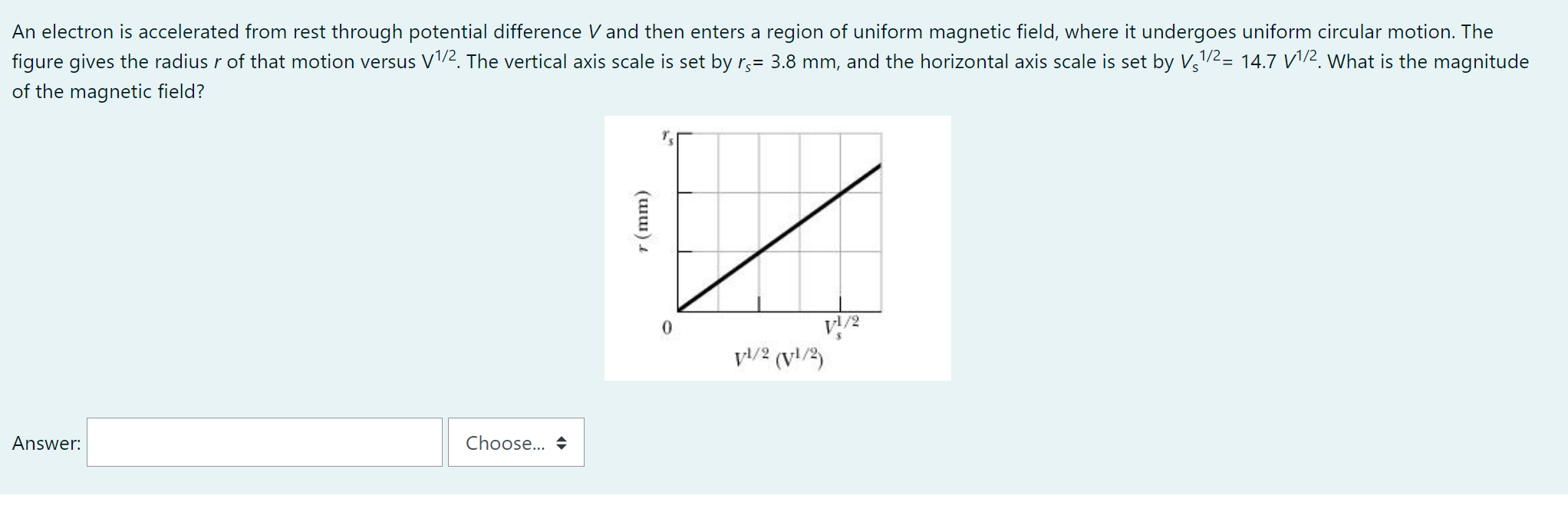 Solved An Electron Is Accelerated From Rest Through | Chegg.com