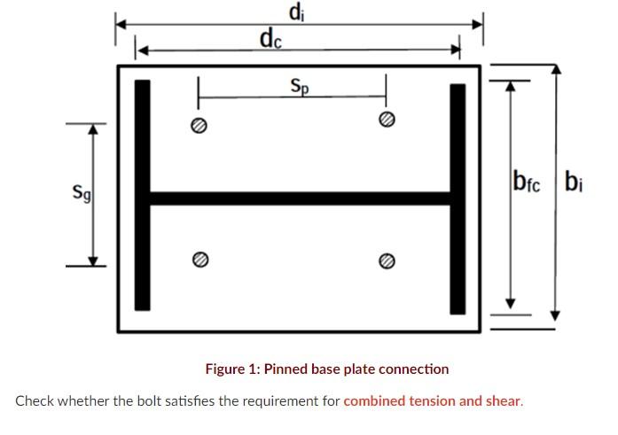 Solved Figure 1 Shows A Pinned Base Plate Connection For The 