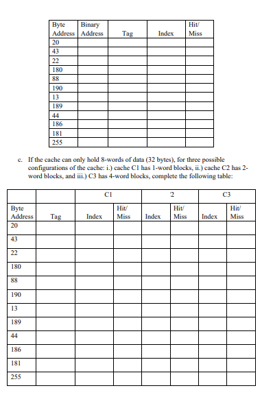 Solved 20,43,22,180,88,190,13,189,44,186,181,255 given as | Chegg.com