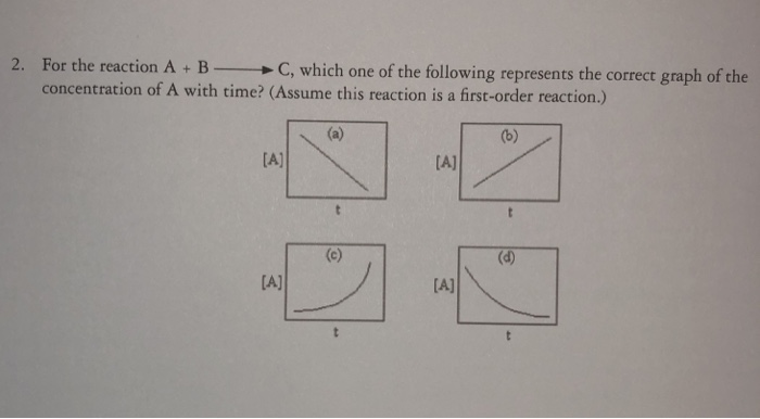 Solved 2. For the reaction A + B + C, which one of the | Chegg.com