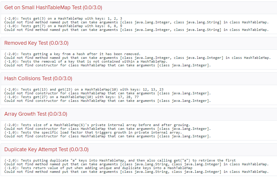 Solved import java.util.NoSuchElementException; public | Chegg.com
