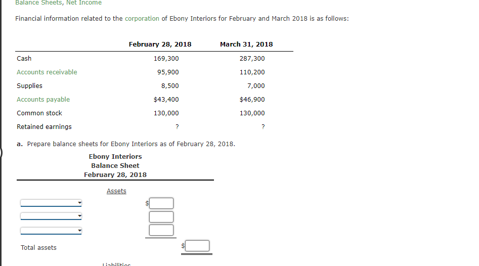 What Does It Mean When Total Assets Equal Total Liabilities