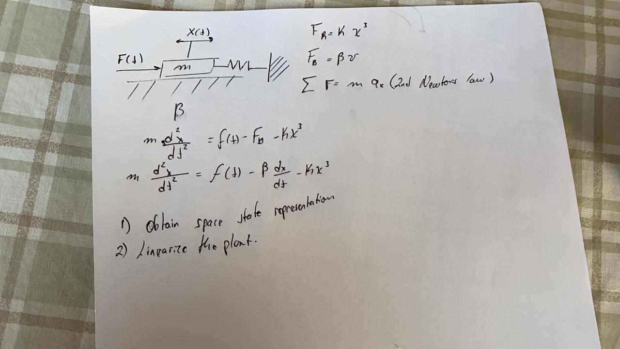 X Fa Elv Frik X F By Ef Max And Newtons Law Chegg Com