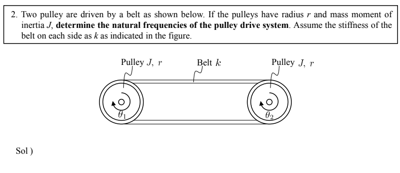 Solved 2. Two Pulley Are Driven By A Belt As Shown Below. If | Chegg.com