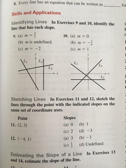 Solved Every line has an equation that can be written in | Chegg.com