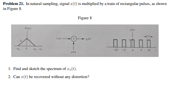 Solved Problem 19. Consider the system shown in Figure 4. | Chegg.com