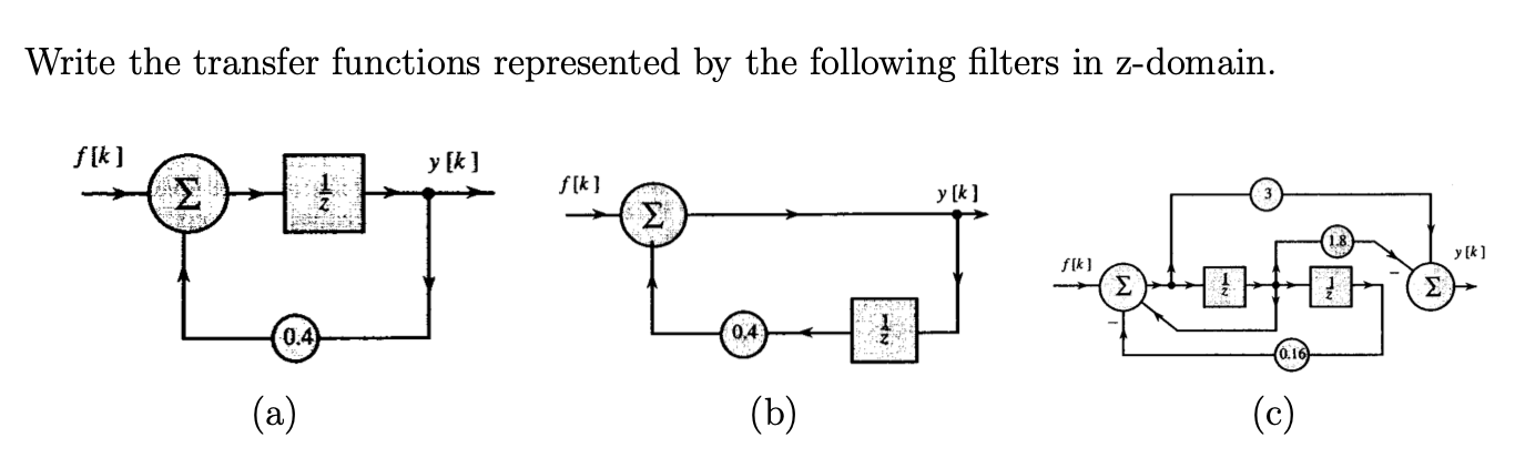 Solved Write the transfer functions represented by the | Chegg.com