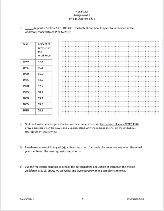 precalculus assignment id 1 answers