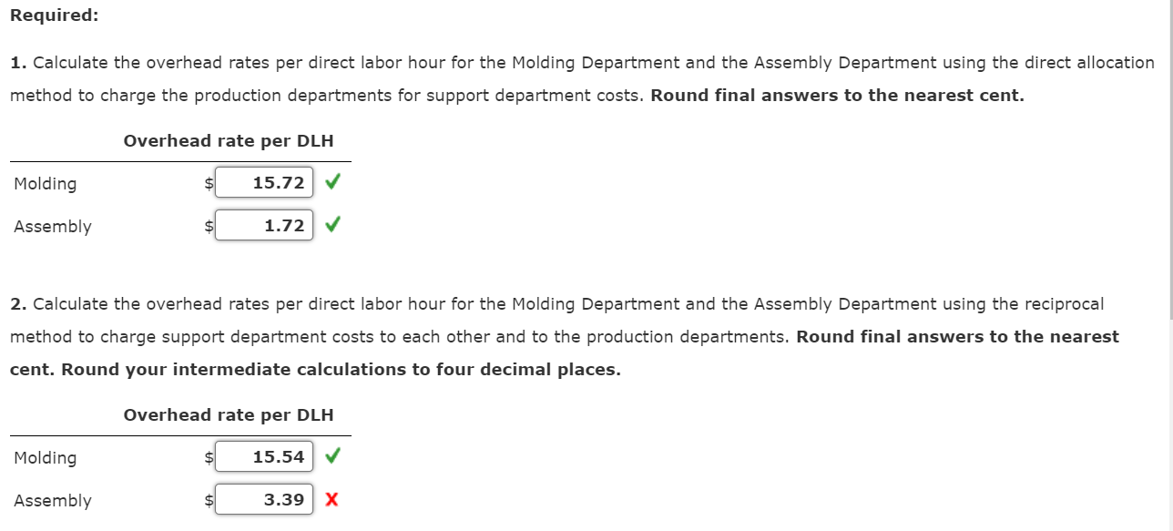 Solved Direct Method, Reciprocal Method, Overhead Rates | Chegg.com