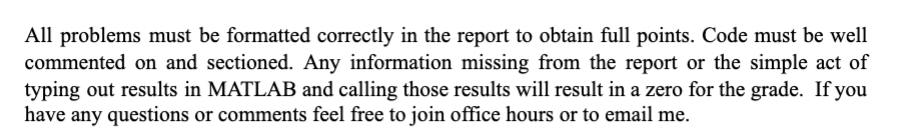 Solved All problems must be formatted correctly in the | Chegg.com