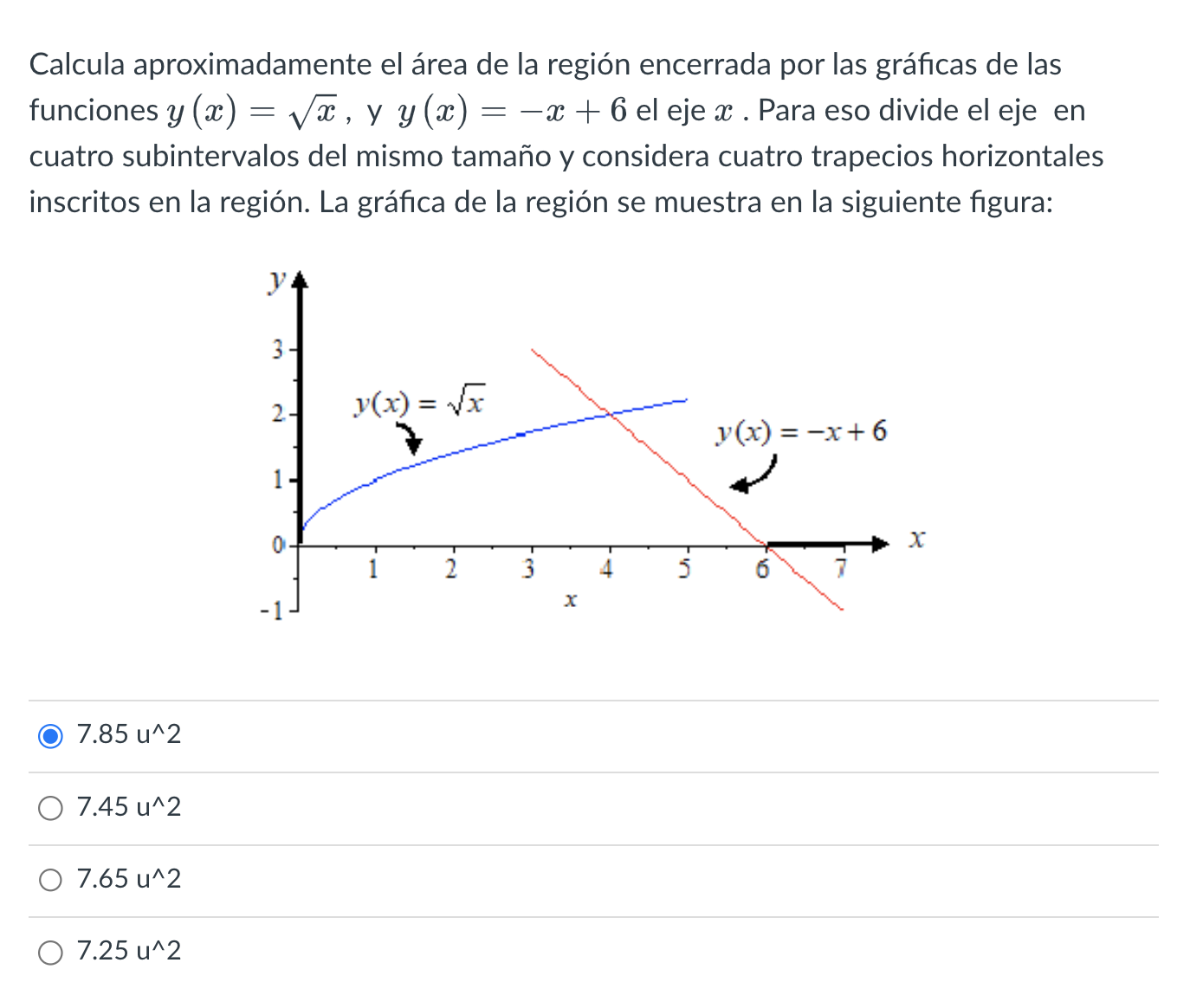 Calcula aproximadamente el área de la región encerrada por las gráficas de las funciones \( y(x)=\sqrt{x} \), y \( y(x)=-x+6