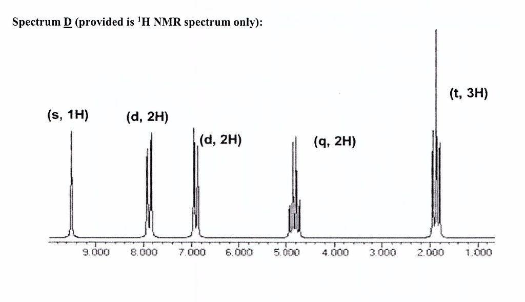 how to predict nmr spectra in mestrenova