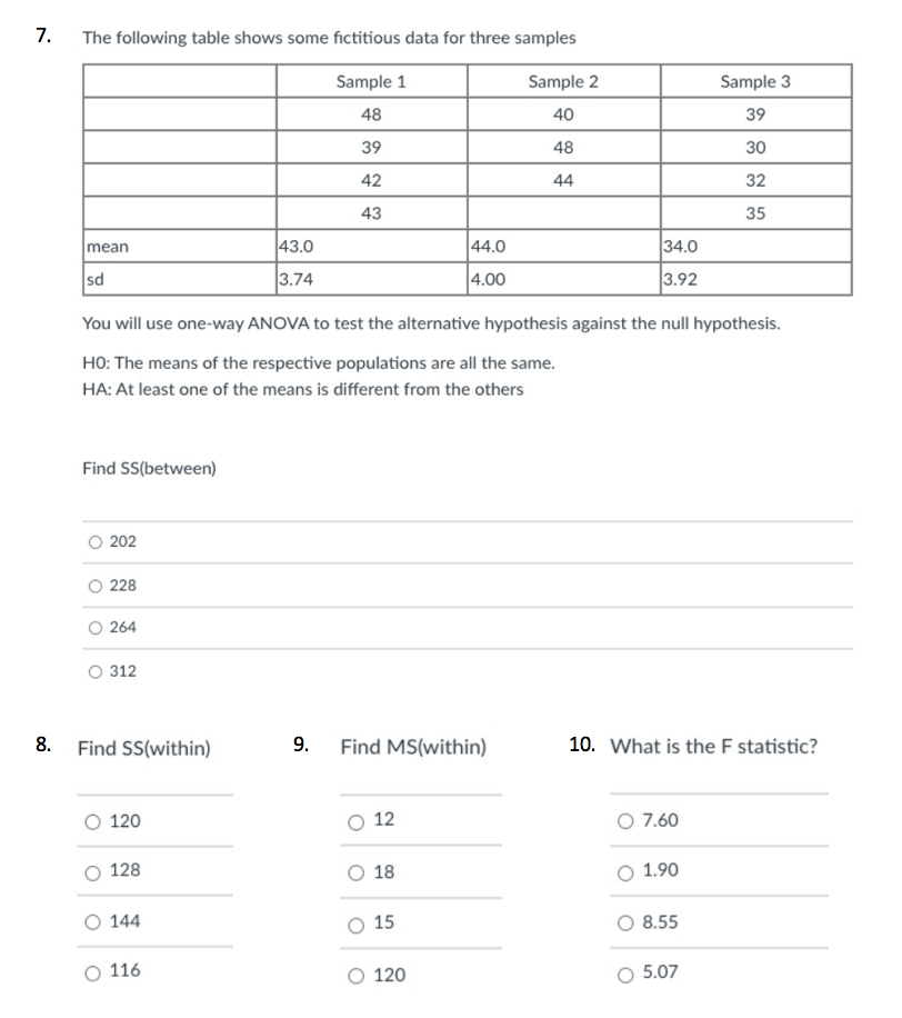 Solved 7. The following table shows some fictitious data for | Chegg.com
