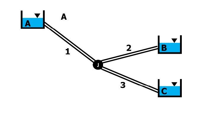 Solved The Three-reservoir System Is Shown Below: The | Chegg.com