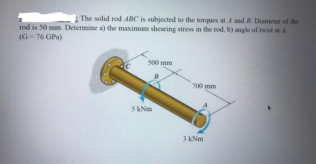 Solved The solid rod ABC is subjected to the torques at A | Chegg.com