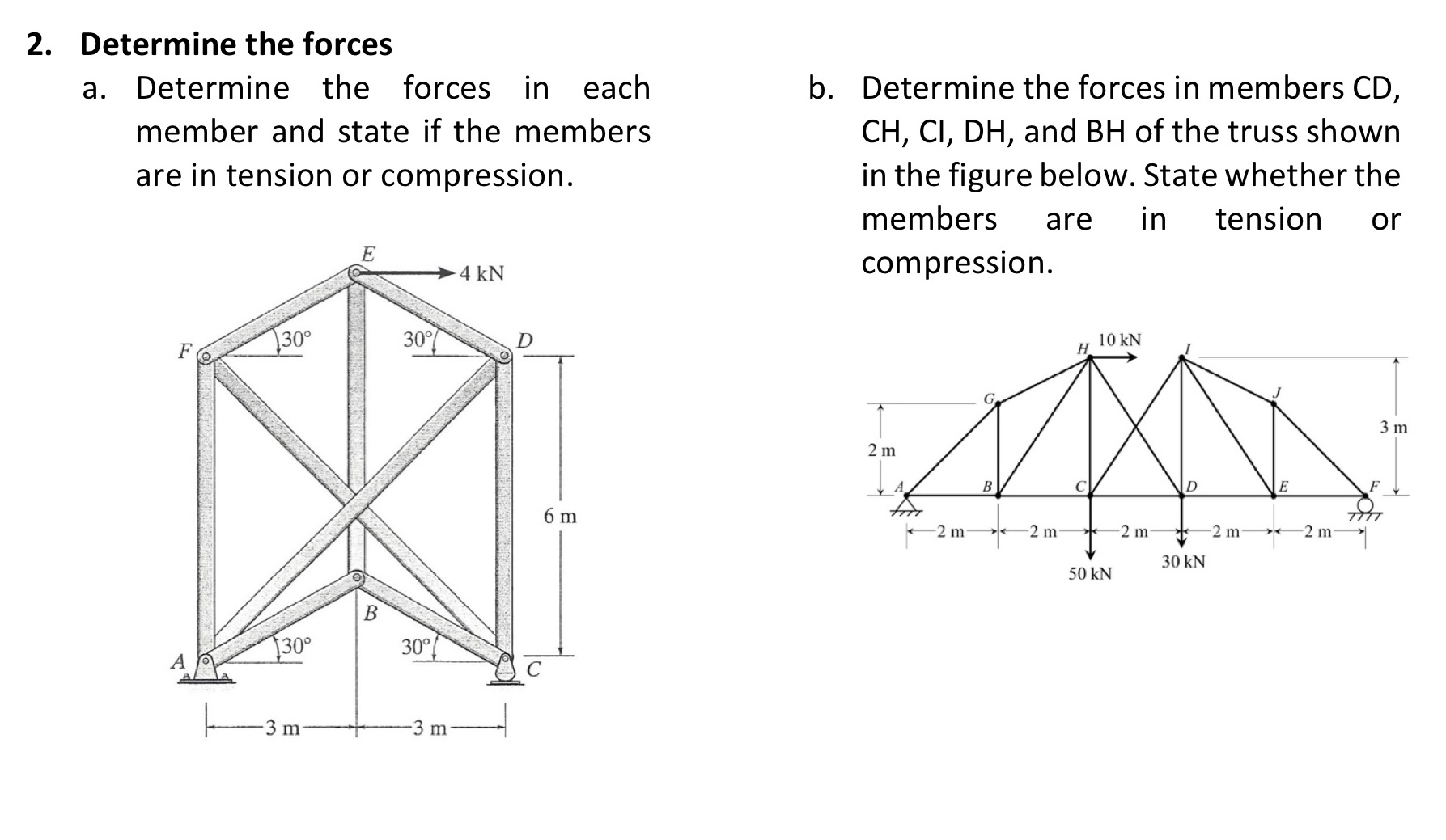 Solved 2. Determine the forces a. Determine the forces in | Chegg.com