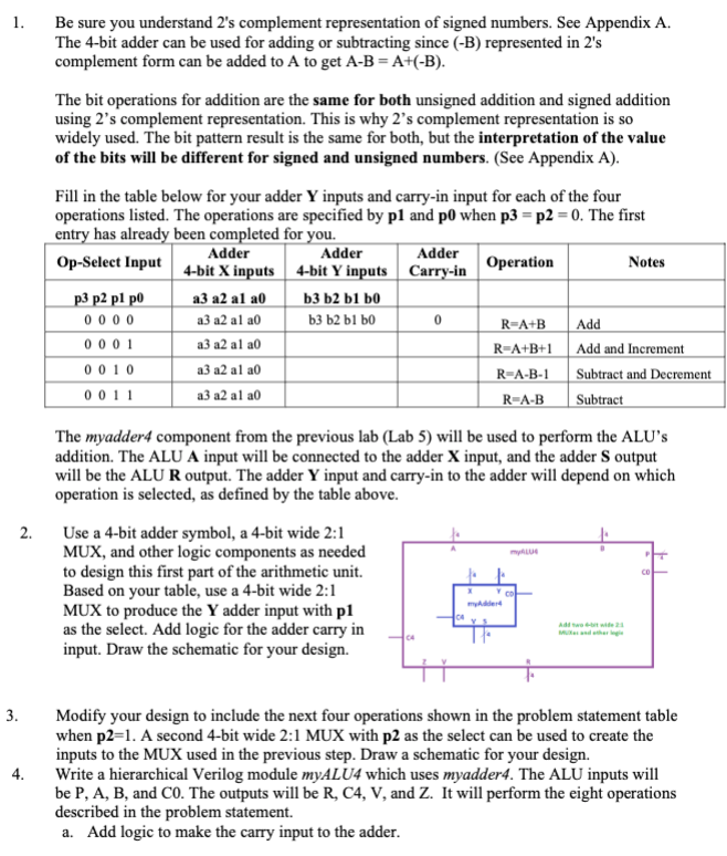 Solved 1. Be sure you understand 2's complement | Chegg.com