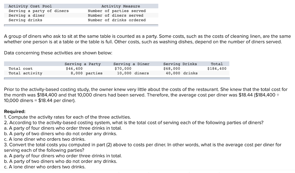 Solved Activity Cost Pool Serving a party of diners Serving