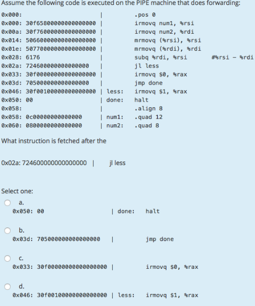 Solved Assume the following code is executed on the PIPE | Chegg.com
