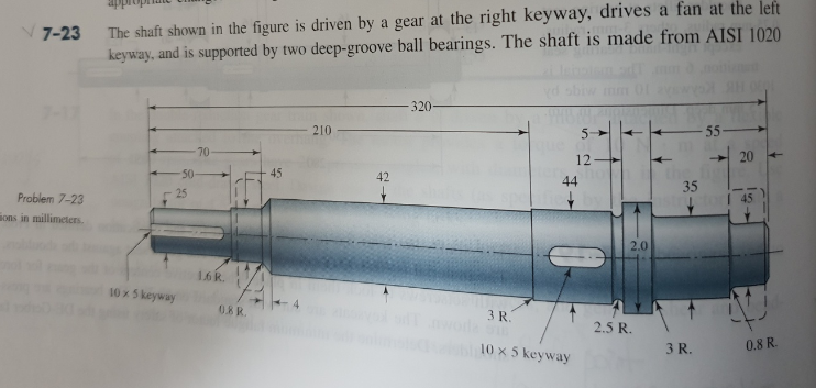 Solved 7-23 The shaft shown in the figure is driven by a | Chegg.com