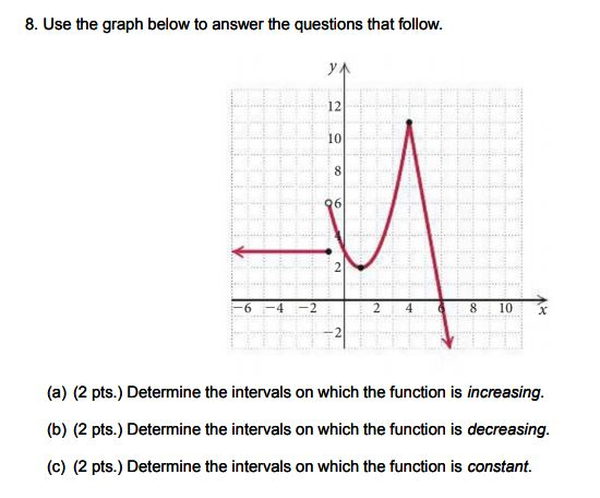 Solved 8. Use the graph below to answer the questions that | Chegg.com